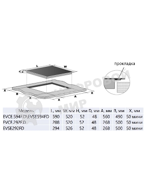 Индукционная варочная панель Maunfeld EVSE292FDBK черный