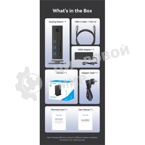 Мультифункциональная док-станция Vention USB Type C 14 в 1 с поддержкой Thunderbolt 4