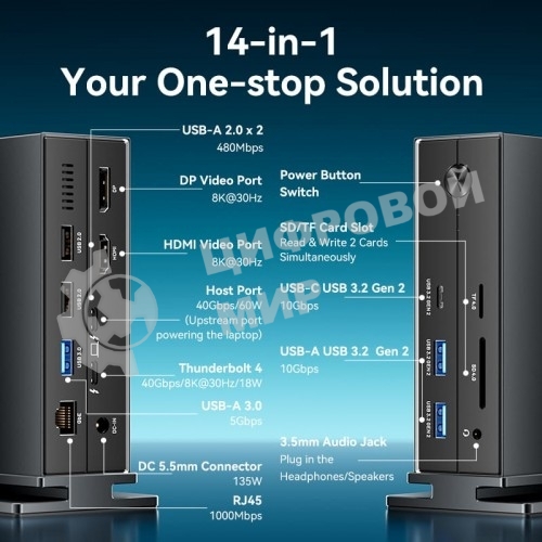 Мультифункциональная док-станция Vention USB Type C 14 в 1 с поддержкой Thunderbolt 4