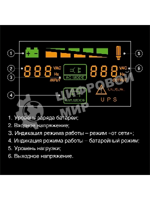 Источник бесперебойного питания ExeGate Smart LB-2000.LCD.AVR.4SH (2000VA/1200W, цветной LCD, AVR, 4*Schuko, батарея 12V 9Ah - 2 шт., металлический корпус, Black)