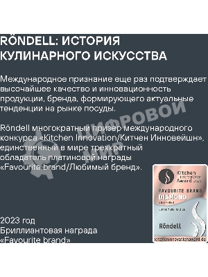 Сковорода Rondell Escurion RDA-894, 26 см, съемная ручка, без крышки, черный