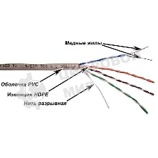 Кабель TWT UTP, серии XS, 4 пары, Кат.5e, PVC, серый, 305 метров