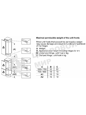 Морозильная камера Bosch GIN81AE30M Встраиваемая
