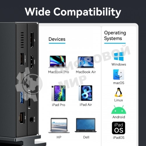 Мультифункциональная док-станция Vention USB Type C 14 в 1 с поддержкой Thunderbolt 4