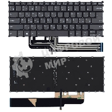 Клавиатура для ноутбука Lenovo XIAOXIN Air-14 2019 540S-14 черная с подсветкой