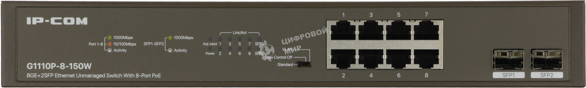 Коммутатор неуправляемый IP-COM G1110P-8-150W Ethernet 8GE+2SFP С 8-Портовым PoE