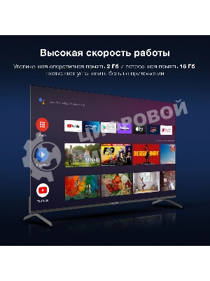 Телевизор Hyundai 50