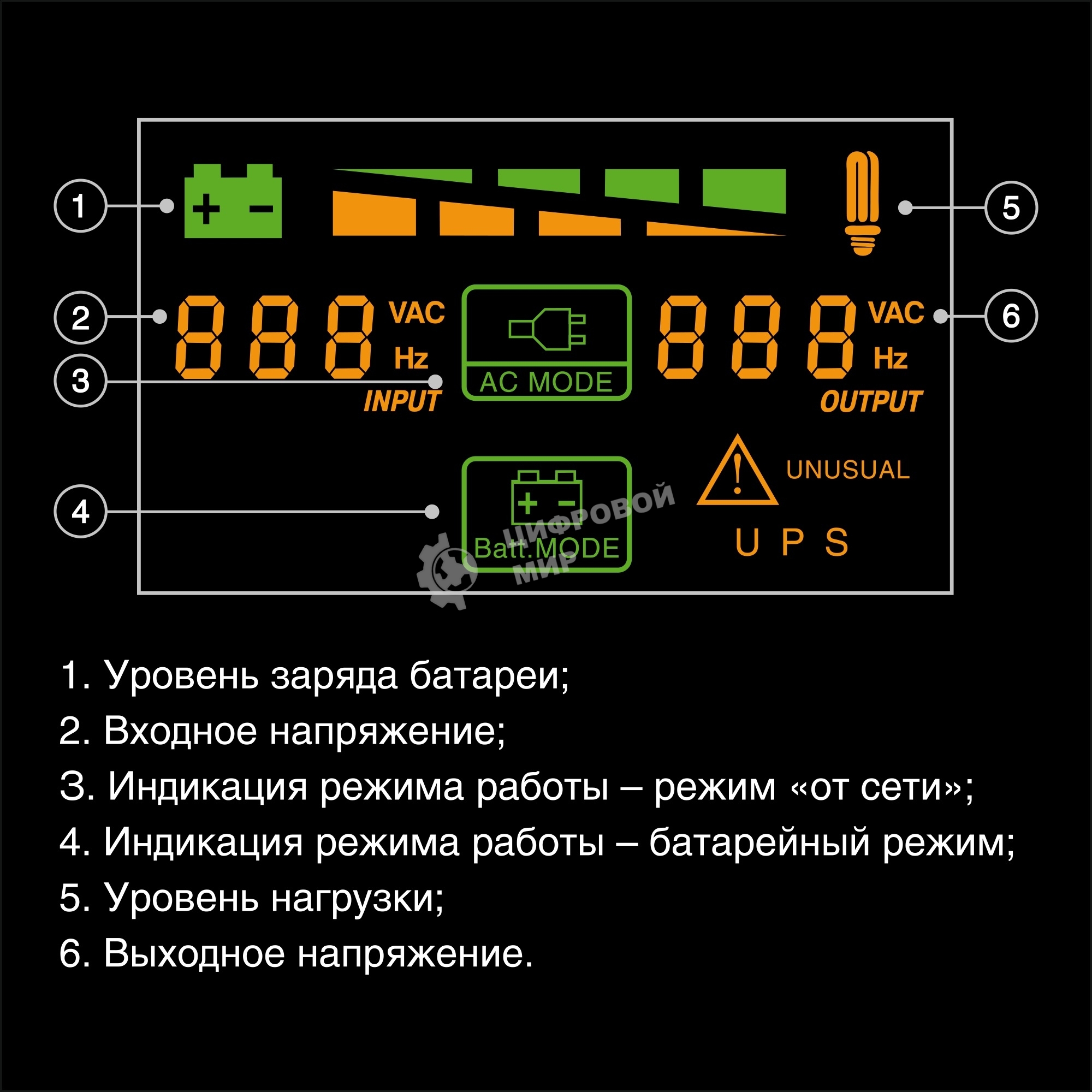 Источник бесперебойного питания ExeGate Smart LB-2000.LCD.AVR.8C13 (2000VA/1200W, цветной LCD, AVR, 8 хC13, батарея 12V 9Ah - 2 шт., металлический корпус, Black)