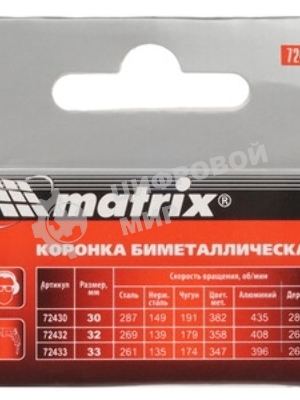 Коронка Matrix BIMETAL, 32 мм