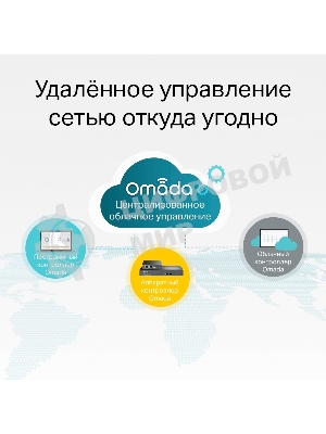 Коммутатор JetStream 28-port Gigabit L2+ Managed Switch with 24-port PoE+, PoE budget up to 384W, support SDN