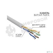 Кабель витая пара Rexant U/UTP, cat.5e, PVC, 4х2х0,52 мм, 24AWG, INDOOR, SOLID, серый, 305 м PRO