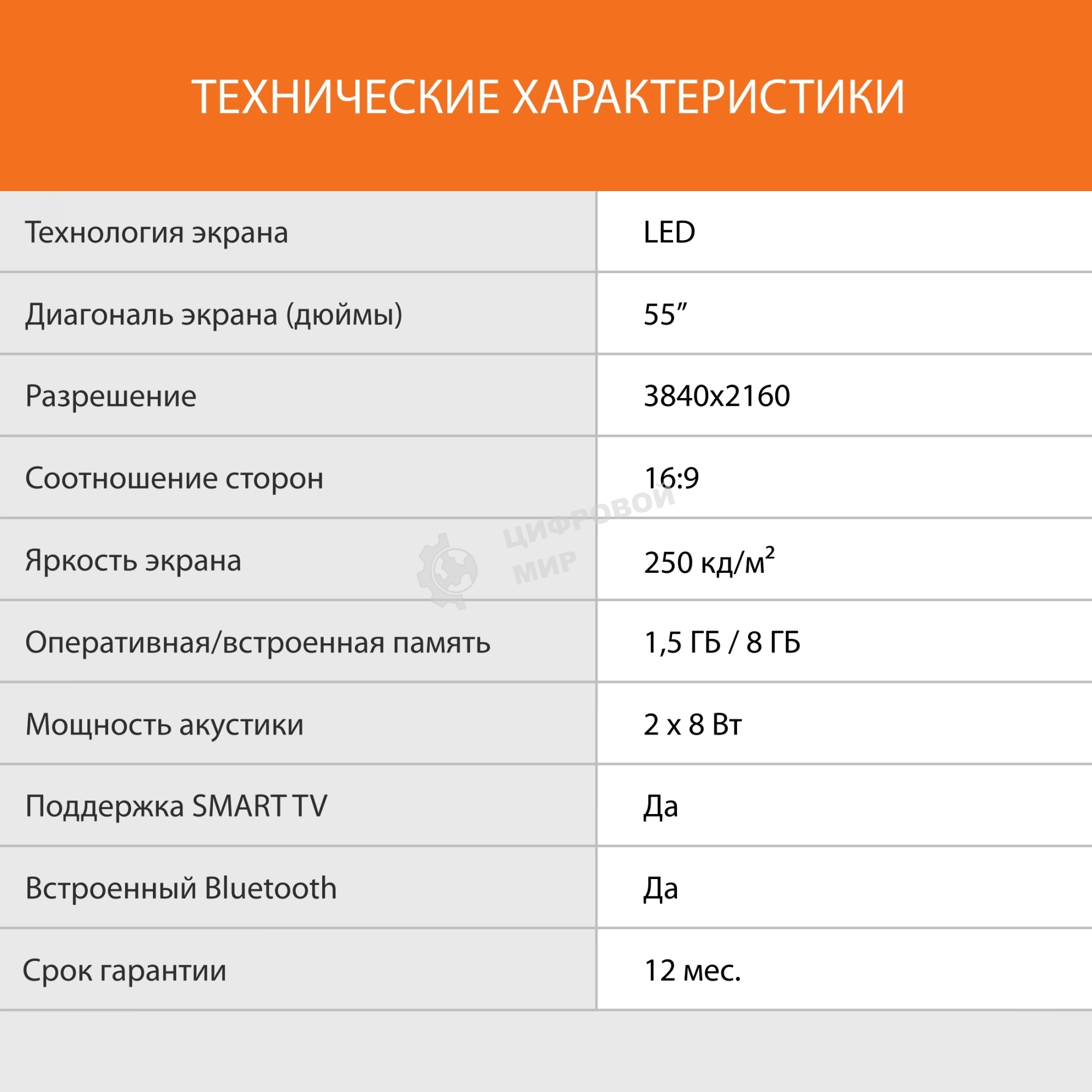 Телевизор SunWind 55