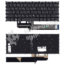 Клавиатура для ноутбука Lenovo S540-14API черная с подсветкой