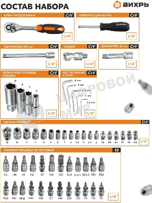 Набор инструментов ВИХРЬ 1/4
