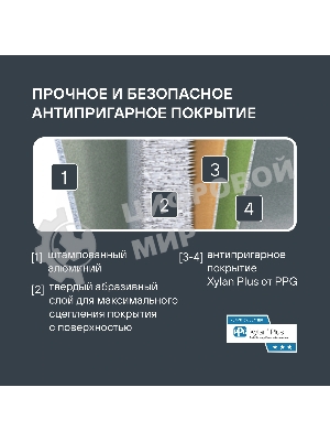 Набор посуды Rondell RDA-1012 из 5 предметов