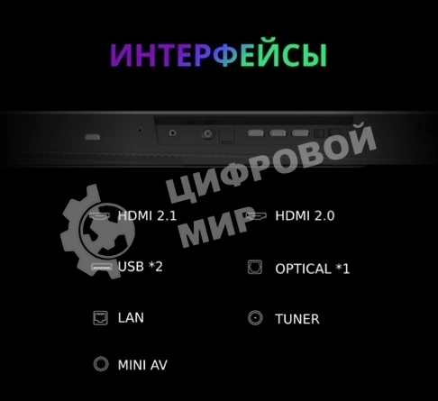 Телевизор Skyworth 65