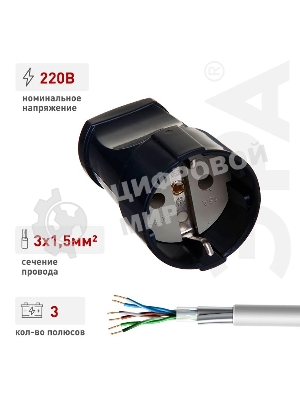 Розетка кабельная с/з прямая ЭРА 16A черная (24/384/4608)