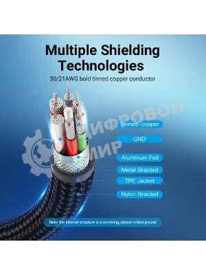 Кабель Vention USB 2.0 CM/CM угловой - 1м. Серый 5А PD100W