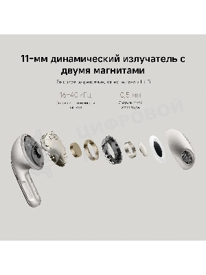 Наушники TWS Xiaomi Buds 5 белый, вкладыши, Bluetooth, активное шумоподавление, до 6 ч