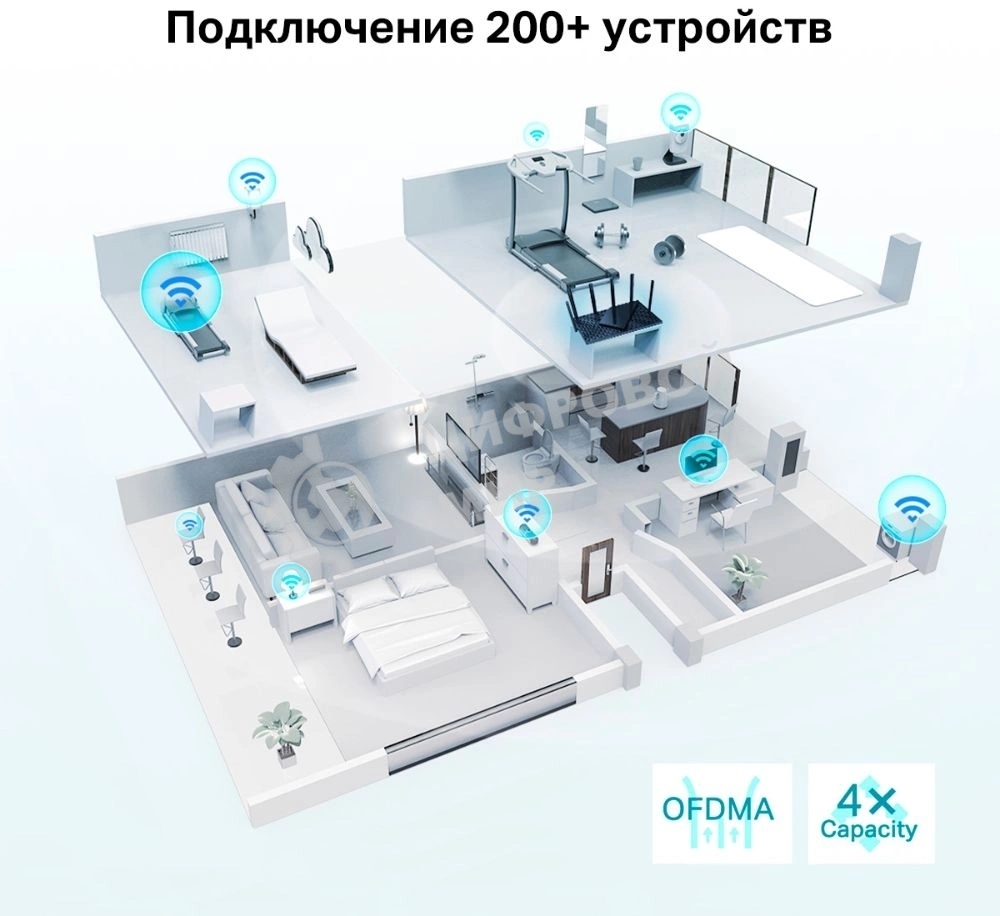 Маршрутизатор TP-Link Archer AX72 AX5400 Dual-Band Wi-Fi 6 Router