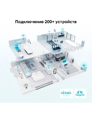 Маршрутизатор TP-Link Archer AX72 AX5400 Dual-Band Wi-Fi 6 Router