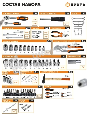 Набор инструментов, 1/2