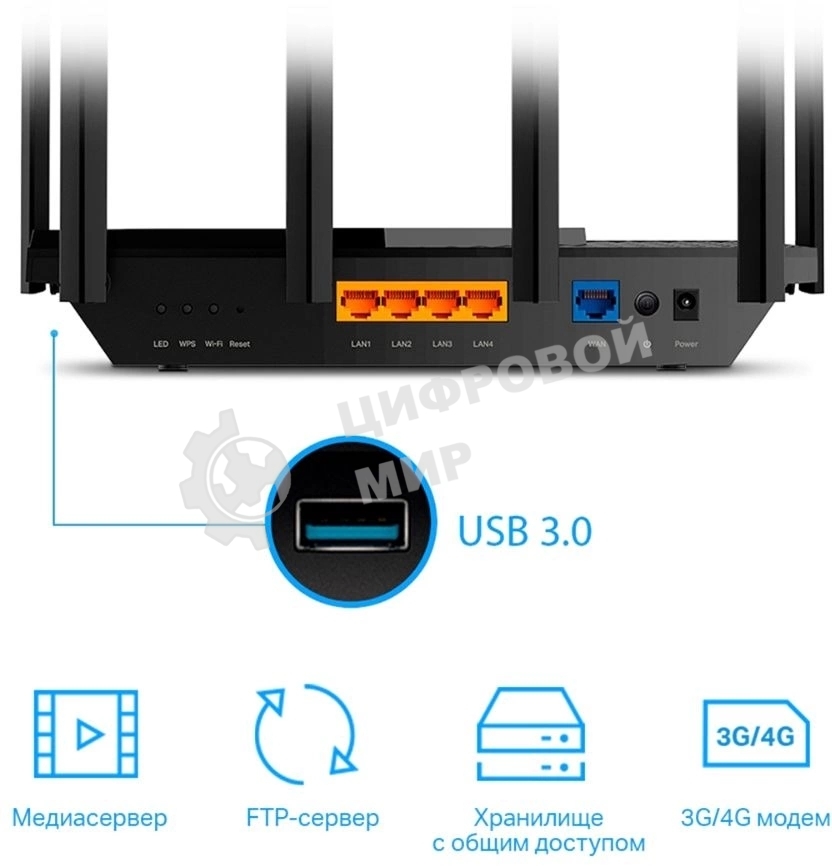 Маршрутизатор TP-Link Archer AX72 AX5400 Dual-Band Wi-Fi 6 Router