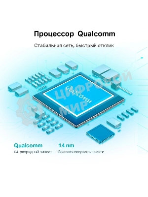 Маршрутизатор TP-Link Archer AX72 AX5400 Dual-Band Wi-Fi 6 Router