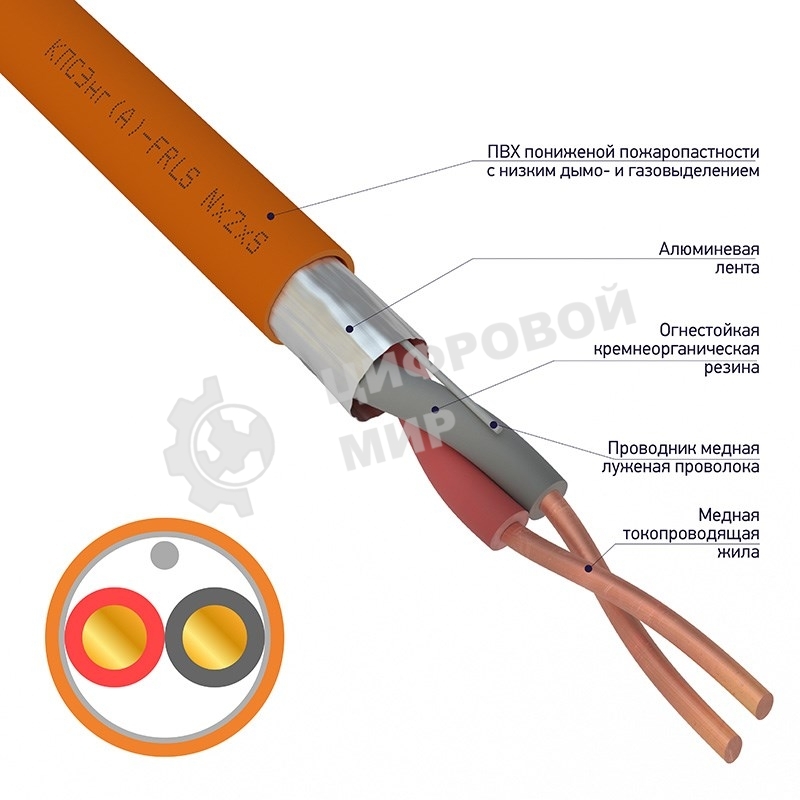 Кабель огнестойкий Rexant КПСЭнг(А)-FRLS 1x2x1,00 мм², бухта 200 м, 01-4904-1