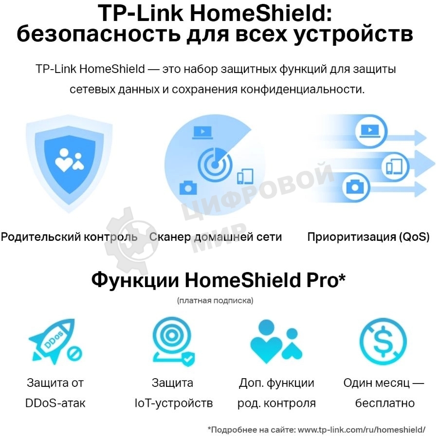 Маршрутизатор TP-Link Archer AX72 AX5400 Dual-Band Wi-Fi 6 Router