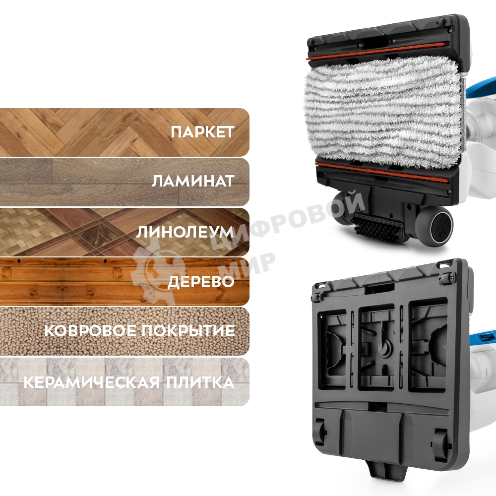 Пылесос вертикальный паровой Kitfort KT-556 белый, питание от сети, 1700 Вт, уборка сухая/паром, пылесборник 0.4 л