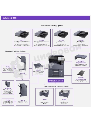 МФУ лазерное Kyocera TASKalfa MZ4000i (1102ZS3NL0), A3, ч/б, печ. до 40 стр/мин. (А4) до 21 стр/мин. (А3), 1200 x 1200 dpi (печать) 600x600dpi (скан.), Ethernet, USB - без тонера и крышки/автоподатчика, установка только специалистом АСЦ