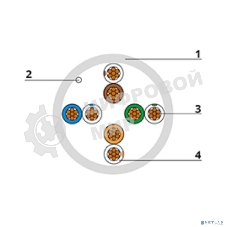 Кабель Cabeus UTP-4P-Cat.5e-PATCH-GY Кабель витая пара UTP (U/UTP), категория 5e, 4 пары, 7x0.20мм (24 AWG), многожильный (patсh), серый (305 м)