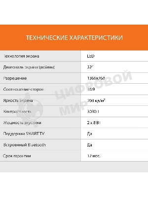 Телевизор SunWind 32