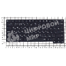 Клавиатура для ноутбука Lenovo ThinkPad Yoga 11e 5th Gen черная