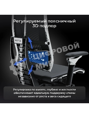 Кресло руководителя эргономичное Метта Yoga Spine Black Edition черный сиденье черный сетка с подголов. крестов.5-луч. металл хром