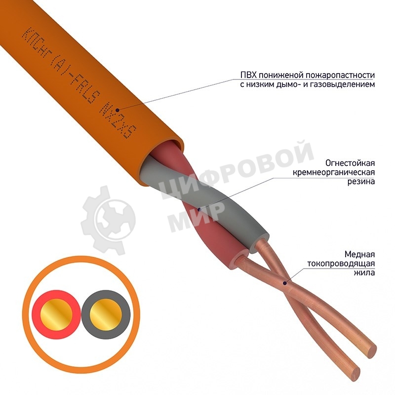 Кабель огнестойкий Rexant КПСнг(А)-FRLS 1x2x1,50 мм², бухта 200 м, 01-4905