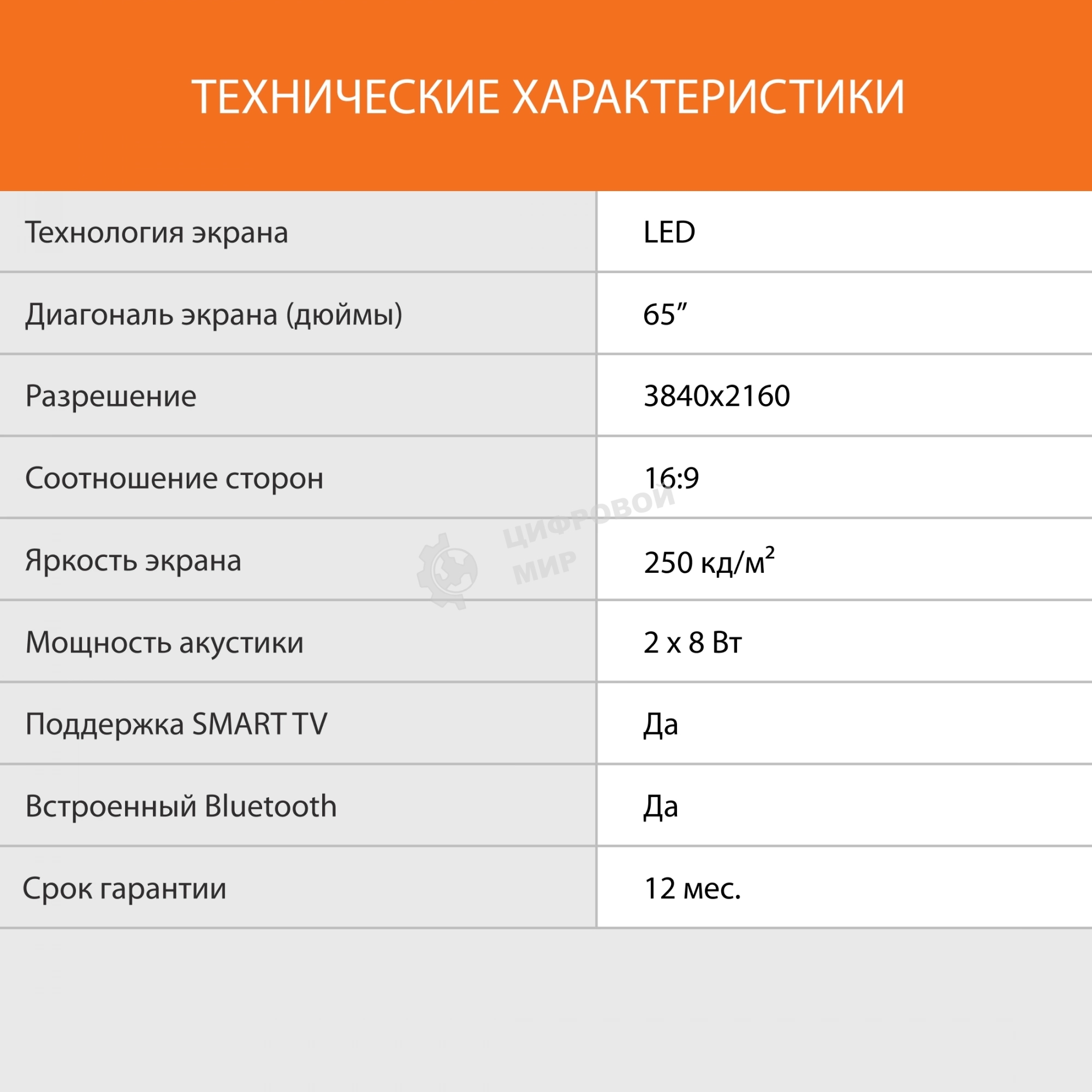 Телевизор SunWind 65