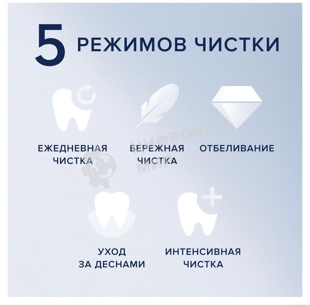 Электрическая зубная щетка Oral-B iO Series 7 Onyx черный