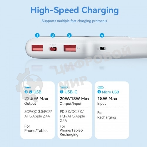 Портативный аккумулятор Vention 10000mAh(M/C-A/A)22.5W белый с LED Дисплеем