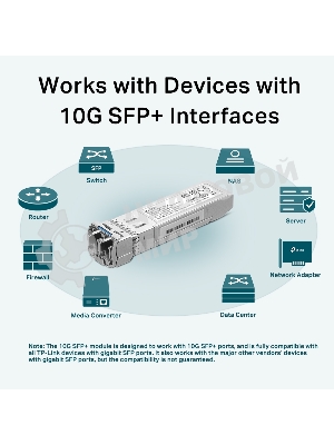 Трансивер TP-Link TL-SM5110-LR 10Gbase-LR SFP+ LC