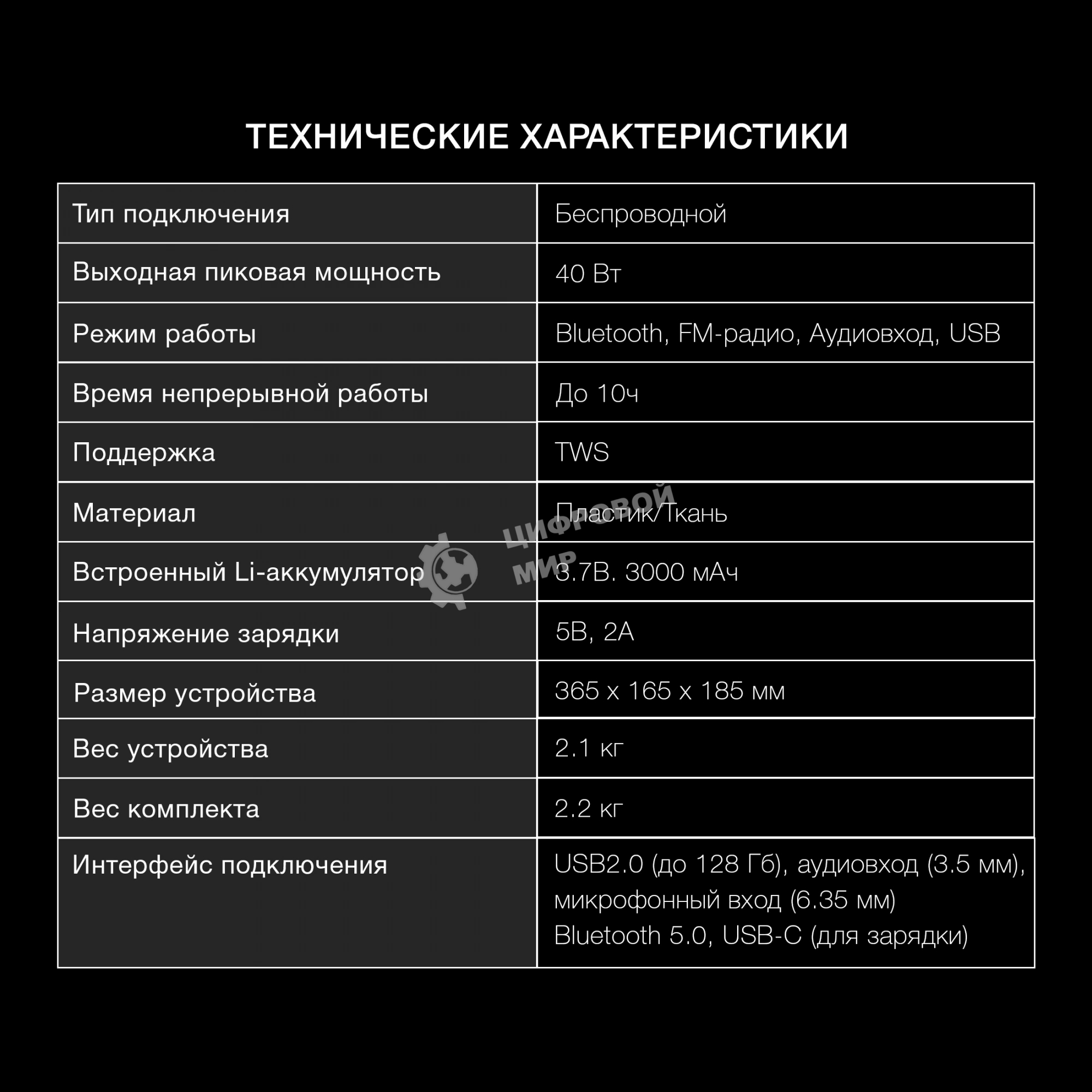 Портативная колонка Hyundai H-PS1025 черный 40W 2.0 BT 10м 3000mAh