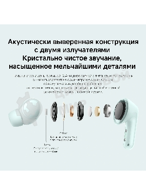 Наушники TWS Xiaomi Redmi Buds 6 черный, внутриканальные, Bluetooth, активное шумоподавление, до 40 ч