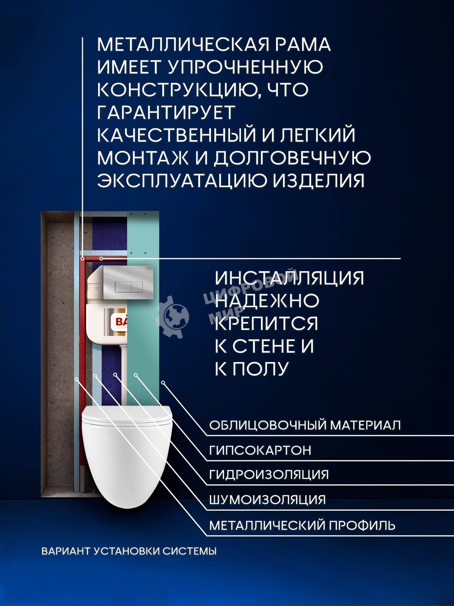 Комплект BAU 6 в 1: рамная инсталляция BAU NEO 45, унитаз подвесной безободковый вихревой со скрытым сливом Bau Dream Hurricane3, сиденье дюропласт микролифт, кнопка смыва BAU Hotel , хром