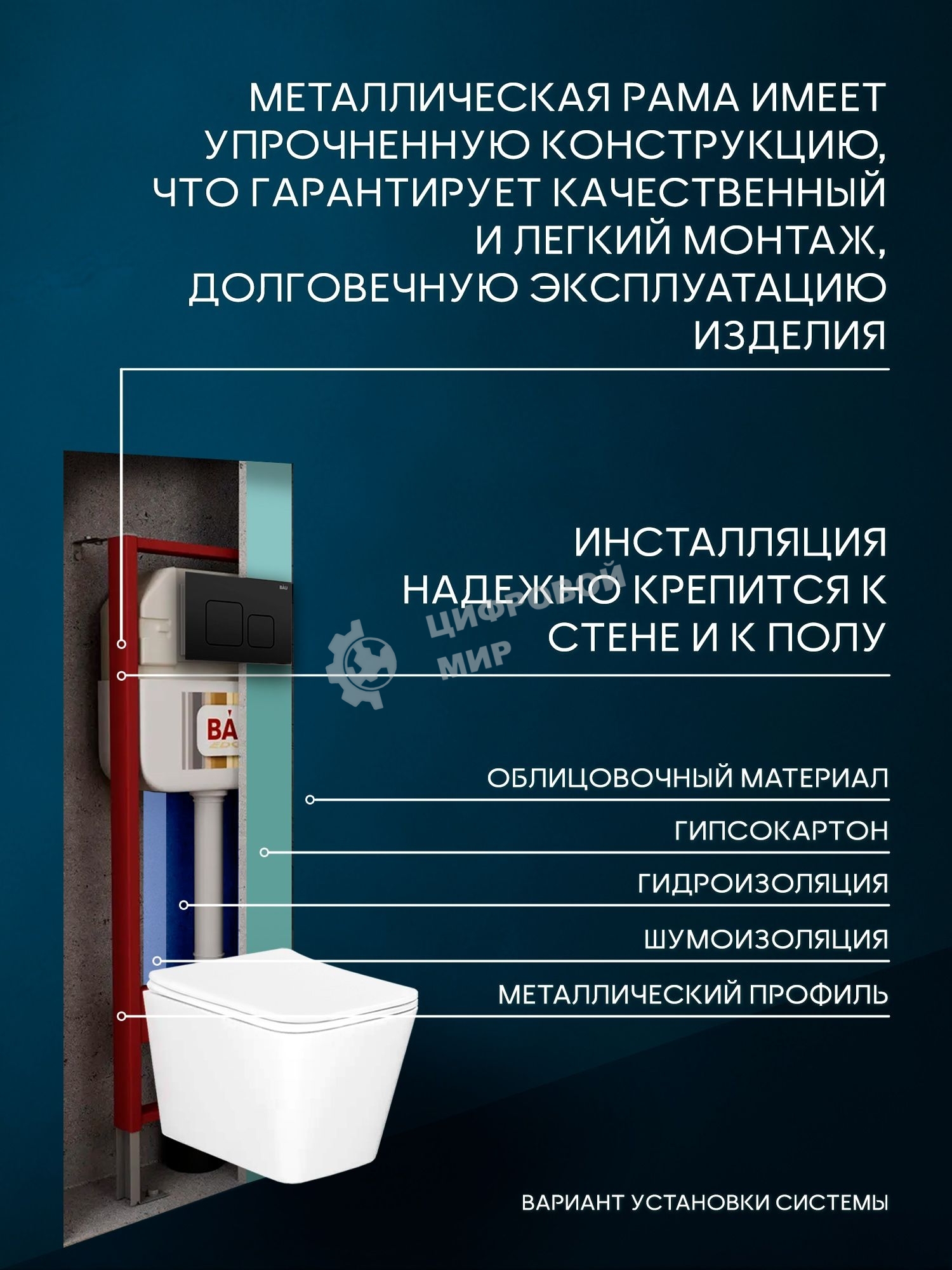Комплект BAU 6 в 1: рамная инсталляция BAU NEO 45, унитаз подвесной безободковый Bau Stil, быстросъемное сиденье дюропласт микролифт, кнопка смыва BAU Soul, черная матовая