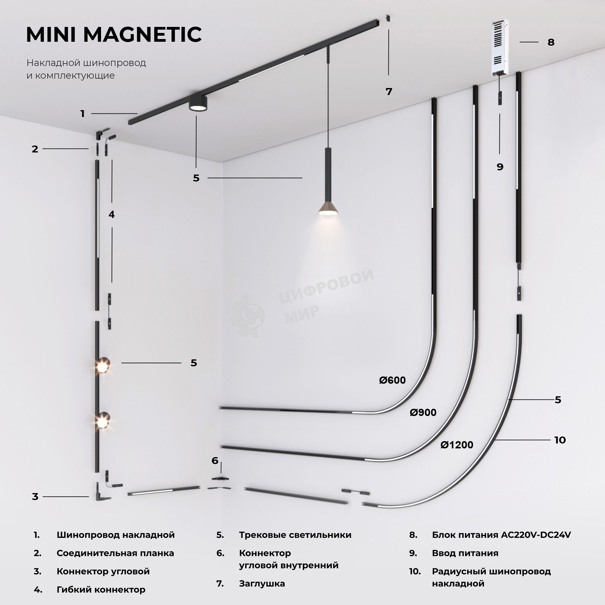 Mini Magnetic Шинопровод накладной (черный) (900?) 85182/00