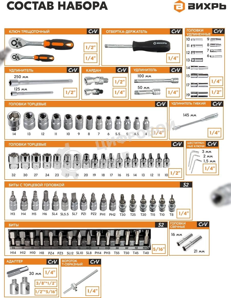 Набор инструментов 1/2дюйм; 1/4дюйм CrV пластик. кейс (94 предм.) Вихрь 73/6/7/5