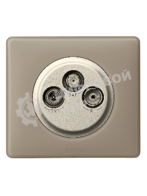 Лицевая панель Legrand 068585 Программа Celiane - TV-FM-SAT розетки Кат. № 0 673 88/89 - титан