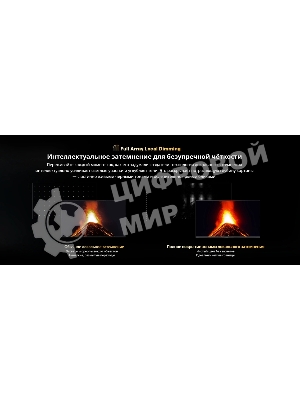Телевизор Skyworth 75