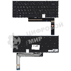 Клавиатура для ноутбука HP EliteBook x360 1040 G7 G8 черная